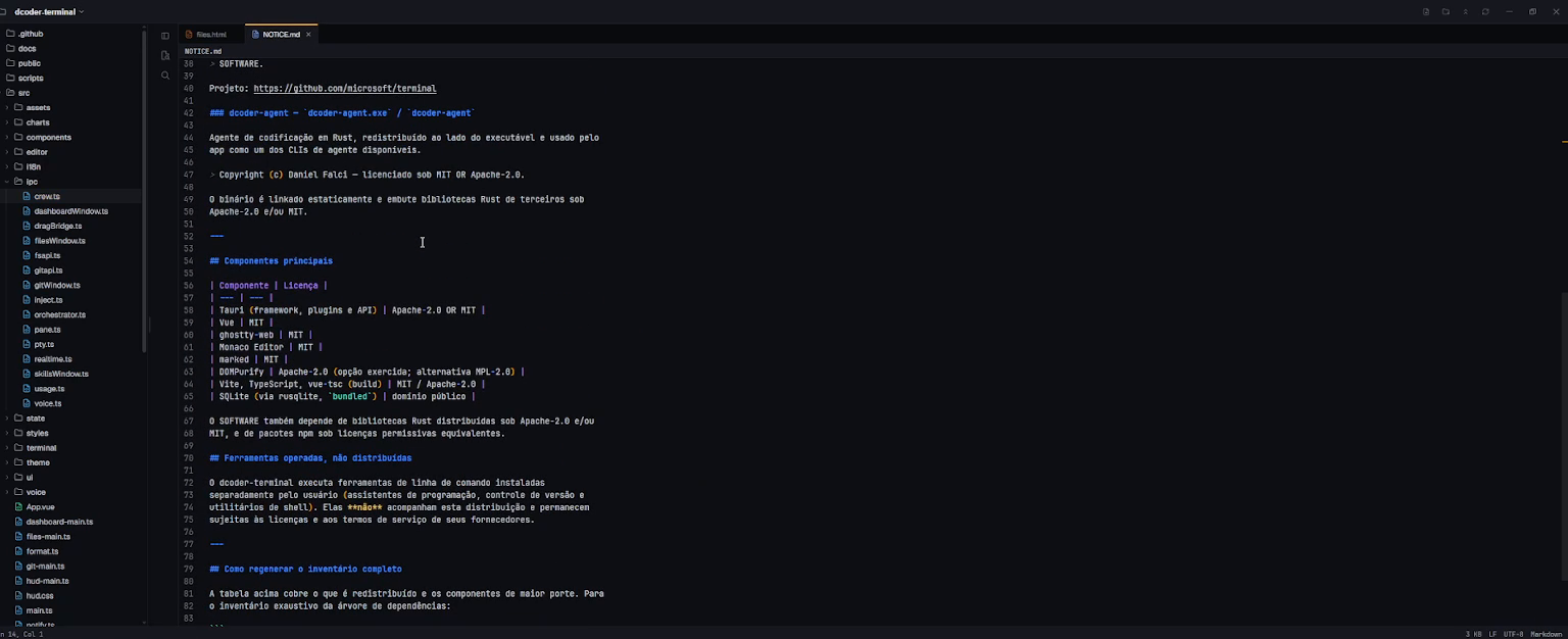 Editor window with the file tree, open tabs and a file on screen.